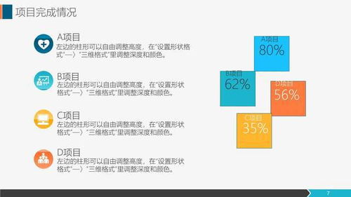 企業(yè)管理視角下的營(yíng)銷(xiāo)工作總結(jié)與匯報(bào)——銷(xiāo)售代表與市場(chǎng)部工作實(shí)踐